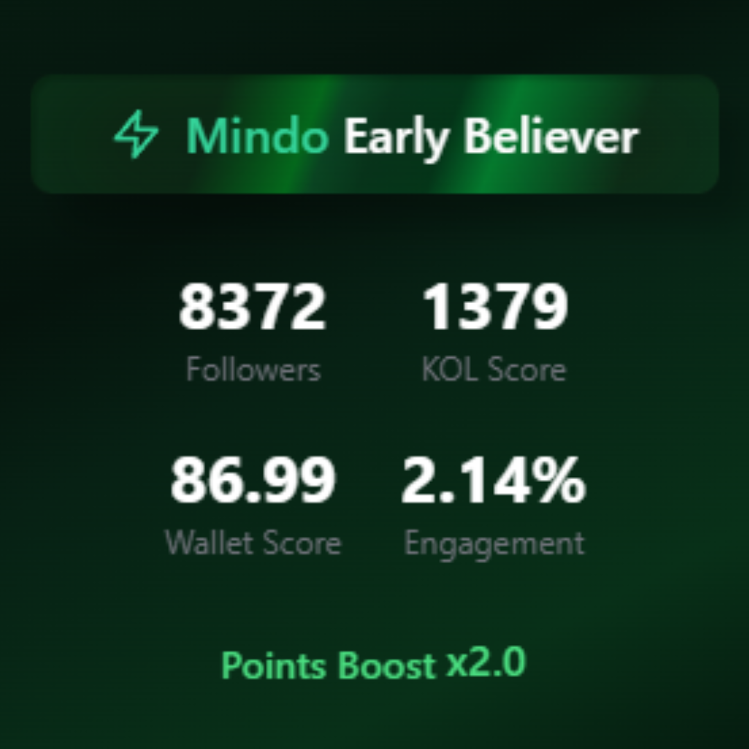 Mindo AI